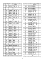 Preview for 128 page of Panasonic TX-PR37X10 Service Manual