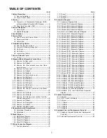 Предварительный просмотр 2 страницы Panasonic TX-PR42C10 Service Manual