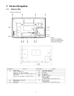 Предварительный просмотр 6 страницы Panasonic TX-PR42C10 Service Manual