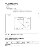 Предварительный просмотр 27 страницы Panasonic TX-PR42C10 Service Manual