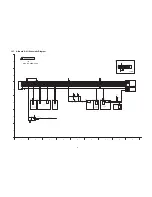 Предварительный просмотр 47 страницы Panasonic TX-PR42C10 Service Manual