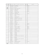 Предварительный просмотр 95 страницы Panasonic TX-PR42C10 Service Manual