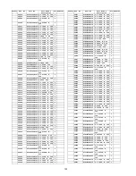 Предварительный просмотр 102 страницы Panasonic TX-PR42C10 Service Manual