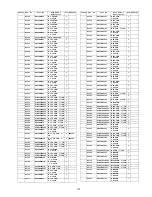 Предварительный просмотр 107 страницы Panasonic TX-PR42C10 Service Manual