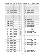 Предварительный просмотр 115 страницы Panasonic TX-PR42C10 Service Manual