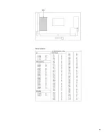 Preview for 99 page of Panasonic TX-PR42G10 Service Manual