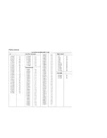 Preview for 100 page of Panasonic TX-PR42G10 Service Manual