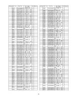 Preview for 114 page of Panasonic TX-PR42G10 Service Manual