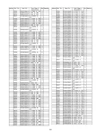 Preview for 115 page of Panasonic TX-PR42G10 Service Manual