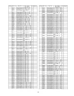 Preview for 116 page of Panasonic TX-PR42G10 Service Manual