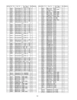 Preview for 117 page of Panasonic TX-PR42G10 Service Manual