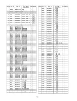 Preview for 119 page of Panasonic TX-PR42G10 Service Manual