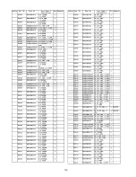 Preview for 121 page of Panasonic TX-PR42G10 Service Manual