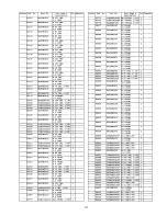 Preview for 122 page of Panasonic TX-PR42G10 Service Manual