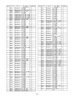 Preview for 123 page of Panasonic TX-PR42G10 Service Manual