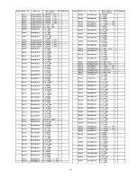 Preview for 126 page of Panasonic TX-PR42G10 Service Manual