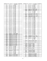 Preview for 127 page of Panasonic TX-PR42G10 Service Manual