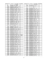 Preview for 128 page of Panasonic TX-PR42G10 Service Manual