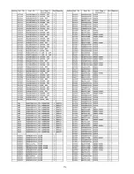 Preview for 129 page of Panasonic TX-PR42G10 Service Manual