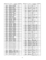 Preview for 131 page of Panasonic TX-PR42G10 Service Manual