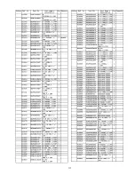 Preview for 132 page of Panasonic TX-PR42G10 Service Manual