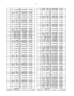 Preview for 134 page of Panasonic TX-PR42G10 Service Manual