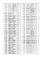 Preview for 137 page of Panasonic TX-PR42G10 Service Manual