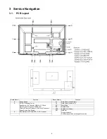 Предварительный просмотр 6 страницы Panasonic TX-PR42S20 Service Manual