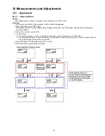 Предварительный просмотр 29 страницы Panasonic TX-PR42S20 Service Manual