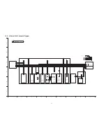 Предварительный просмотр 46 страницы Panasonic TX-PR42S20 Service Manual