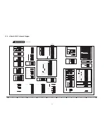 Предварительный просмотр 48 страницы Panasonic TX-PR42S20 Service Manual