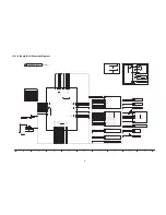 Предварительный просмотр 51 страницы Panasonic TX-PR42S20 Service Manual