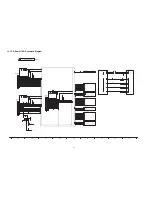 Предварительный просмотр 52 страницы Panasonic TX-PR42S20 Service Manual