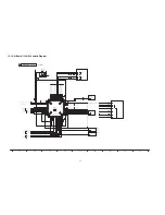 Предварительный просмотр 56 страницы Panasonic TX-PR42S20 Service Manual