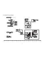 Предварительный просмотр 57 страницы Panasonic TX-PR42S20 Service Manual