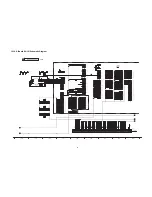 Предварительный просмотр 59 страницы Panasonic TX-PR42S20 Service Manual