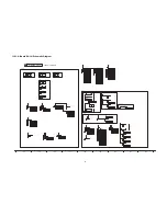 Предварительный просмотр 63 страницы Panasonic TX-PR42S20 Service Manual