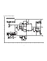 Предварительный просмотр 73 страницы Panasonic TX-PR42S20 Service Manual