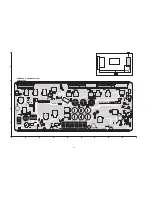 Предварительный просмотр 86 страницы Panasonic TX-PR42S20 Service Manual