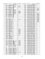 Предварительный просмотр 100 страницы Panasonic TX-PR42S20 Service Manual