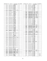 Предварительный просмотр 104 страницы Panasonic TX-PR42S20 Service Manual