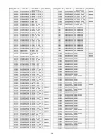 Предварительный просмотр 108 страницы Panasonic TX-PR42S20 Service Manual