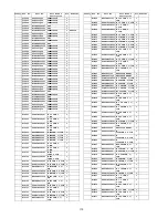 Предварительный просмотр 110 страницы Panasonic TX-PR42S20 Service Manual