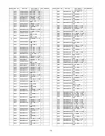 Предварительный просмотр 116 страницы Panasonic TX-PR42S20 Service Manual