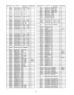 Preview for 117 page of Panasonic TX-PR42U10 Service Manual