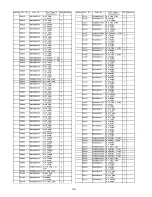 Preview for 119 page of Panasonic TX-PR42U10 Service Manual