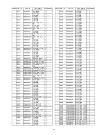 Preview for 120 page of Panasonic TX-PR42U10 Service Manual