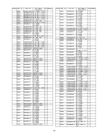 Preview for 122 page of Panasonic TX-PR42U10 Service Manual