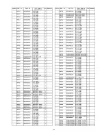 Preview for 124 page of Panasonic TX-PR42U10 Service Manual