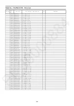 Preview for 92 page of Panasonic TX-PR42UT30 Service Manual